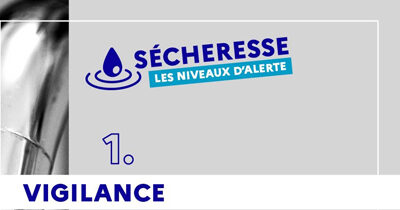 Vigilance sécheresse